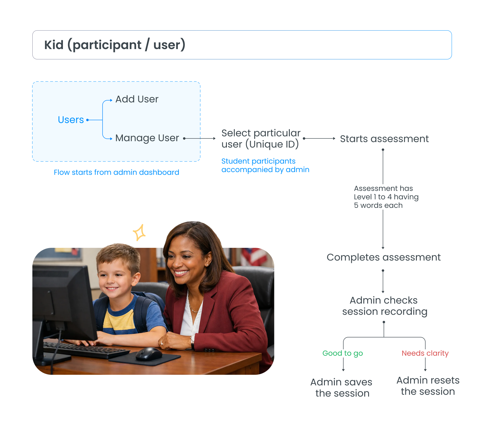 Project 1 – Image 10