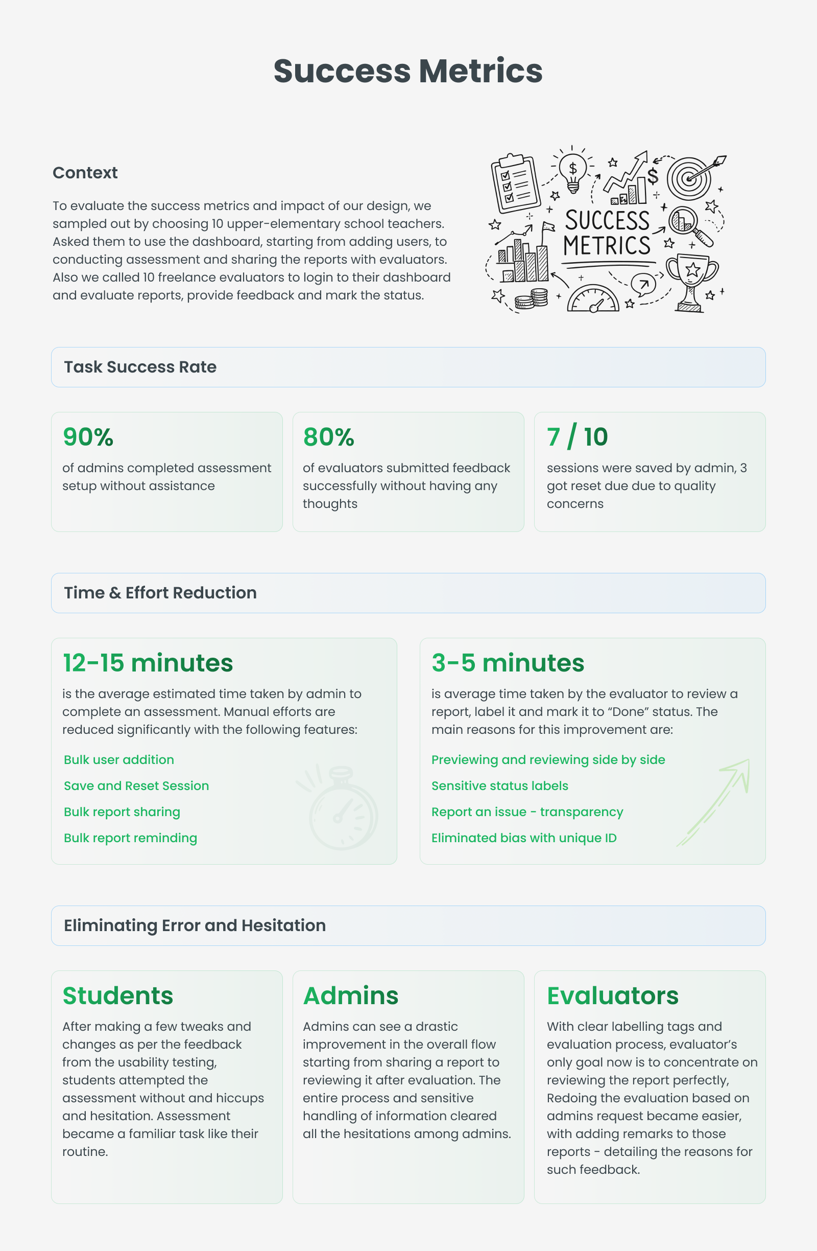 Project 1 – Image 26