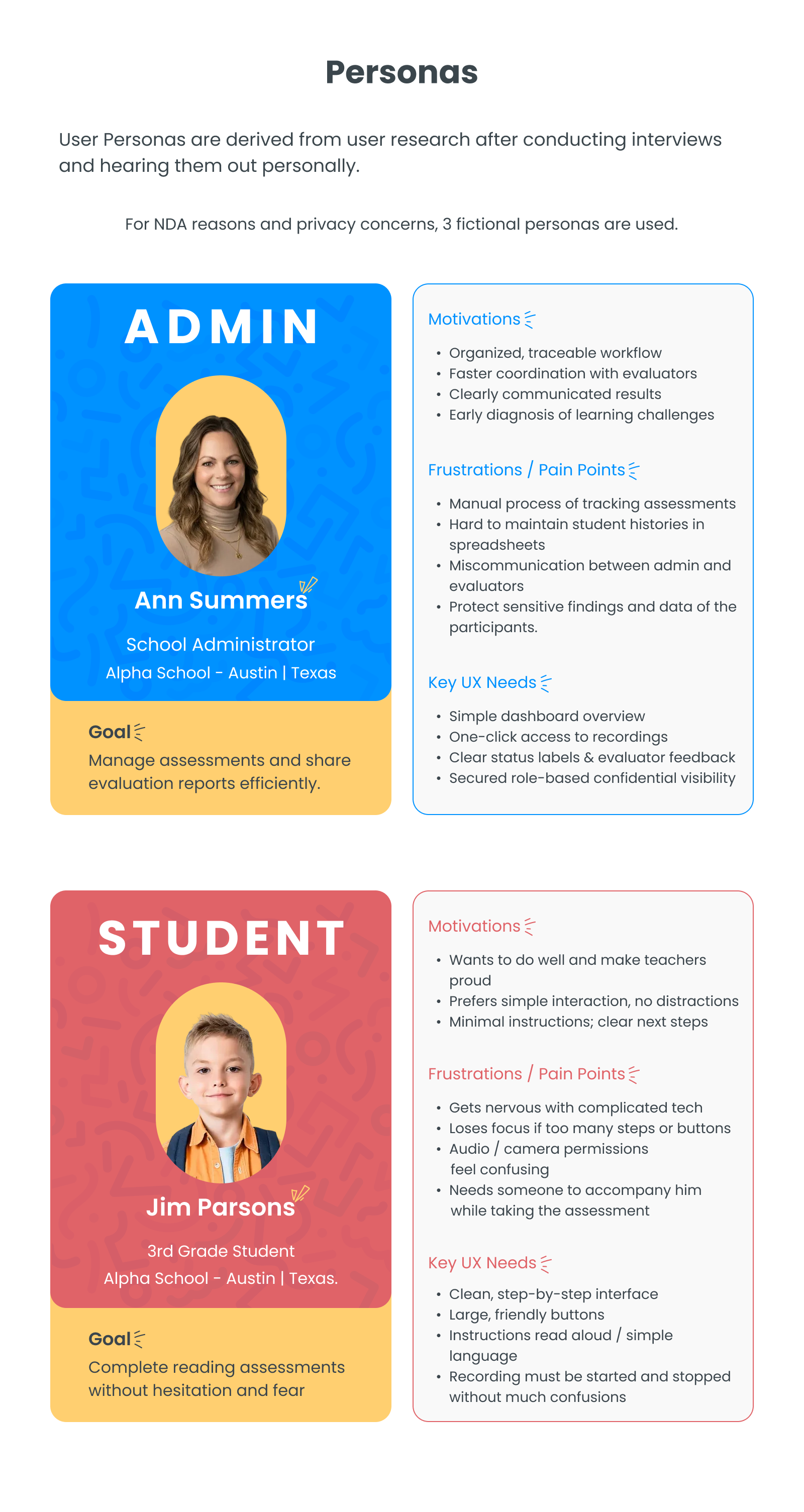 Project 1 – Image 04