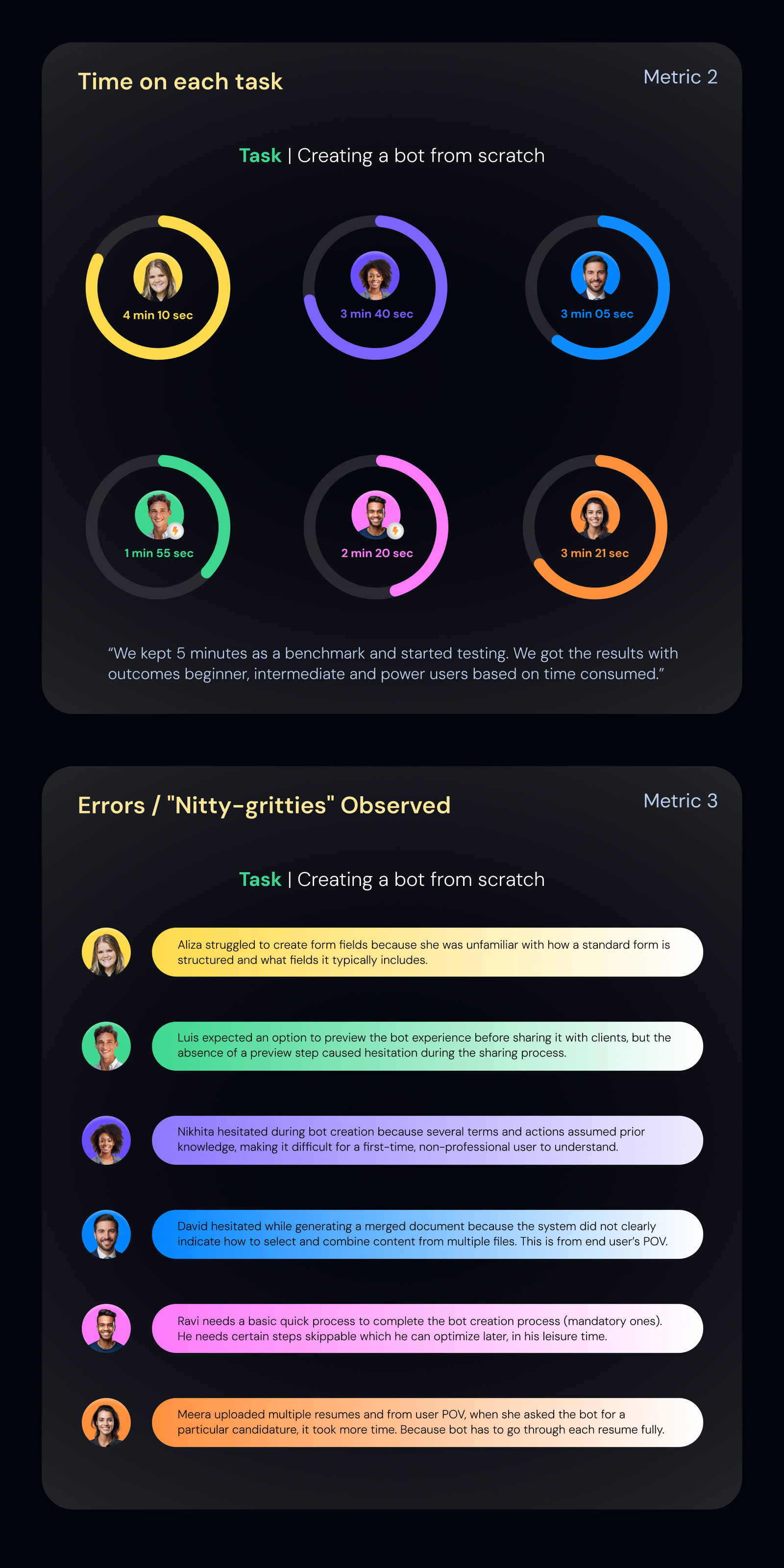 Project 1 – Image 29