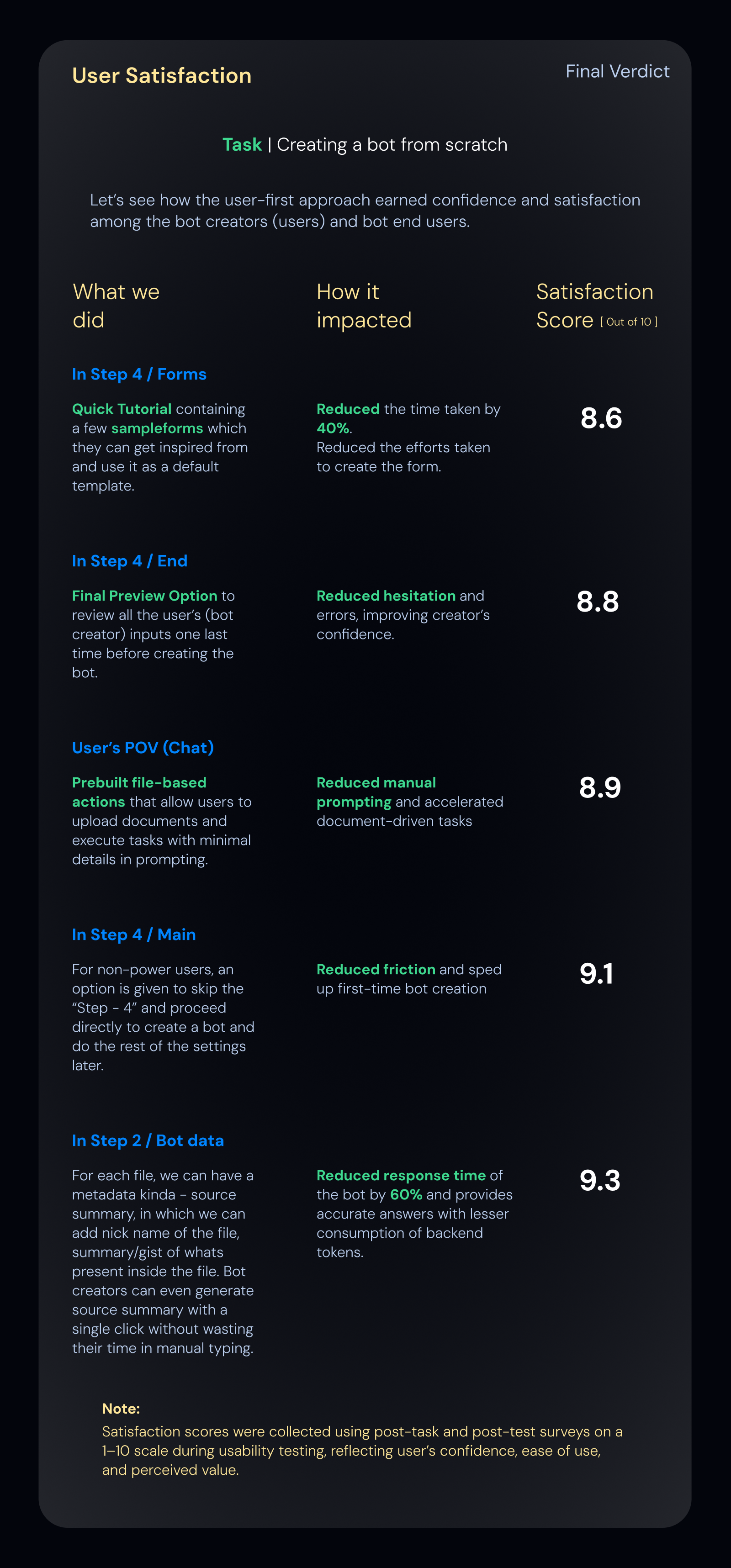 Project 1 – Image 35