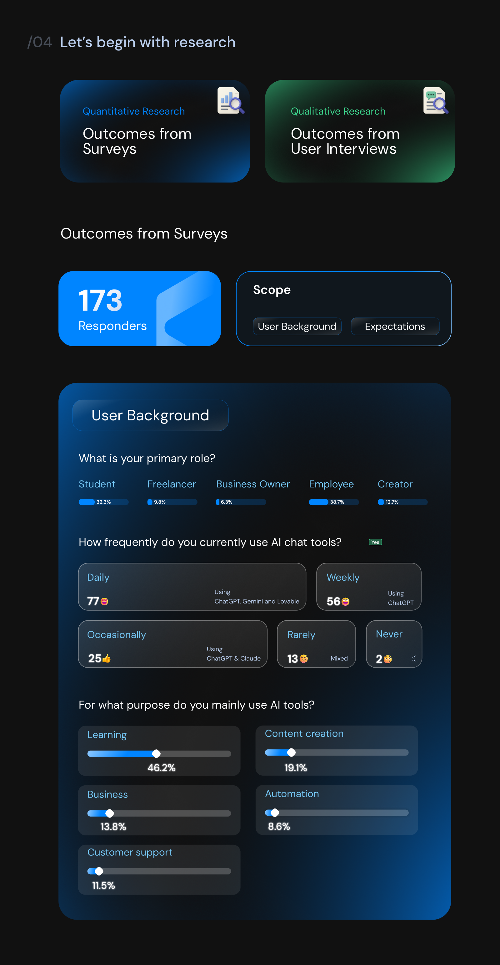 Project 1 – Image 04