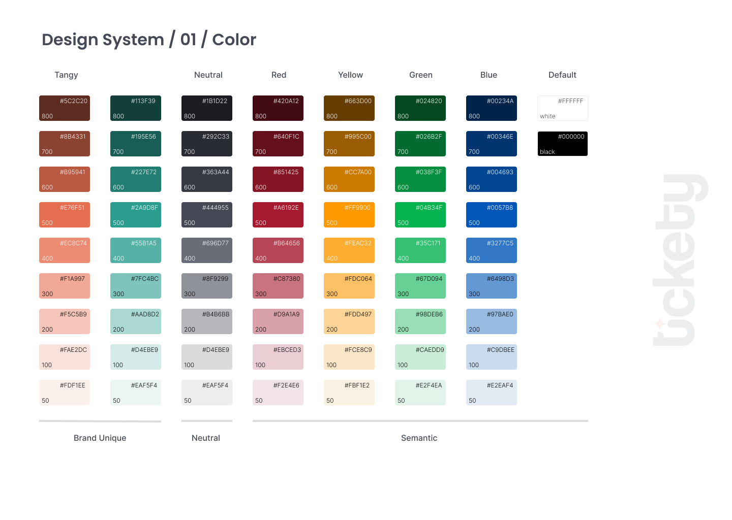 Project 1 – Image 01